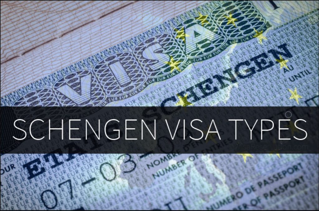 Visa type. Schengen. Types of visa. Виза паттерн.