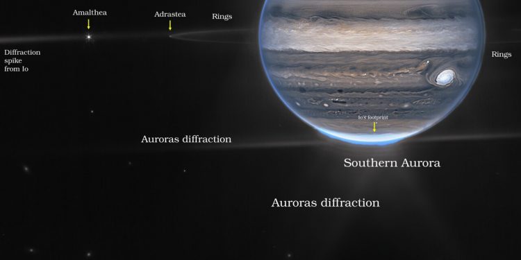 Jupiter as never seen before: James Webb telescope captures auroras, tiny moons